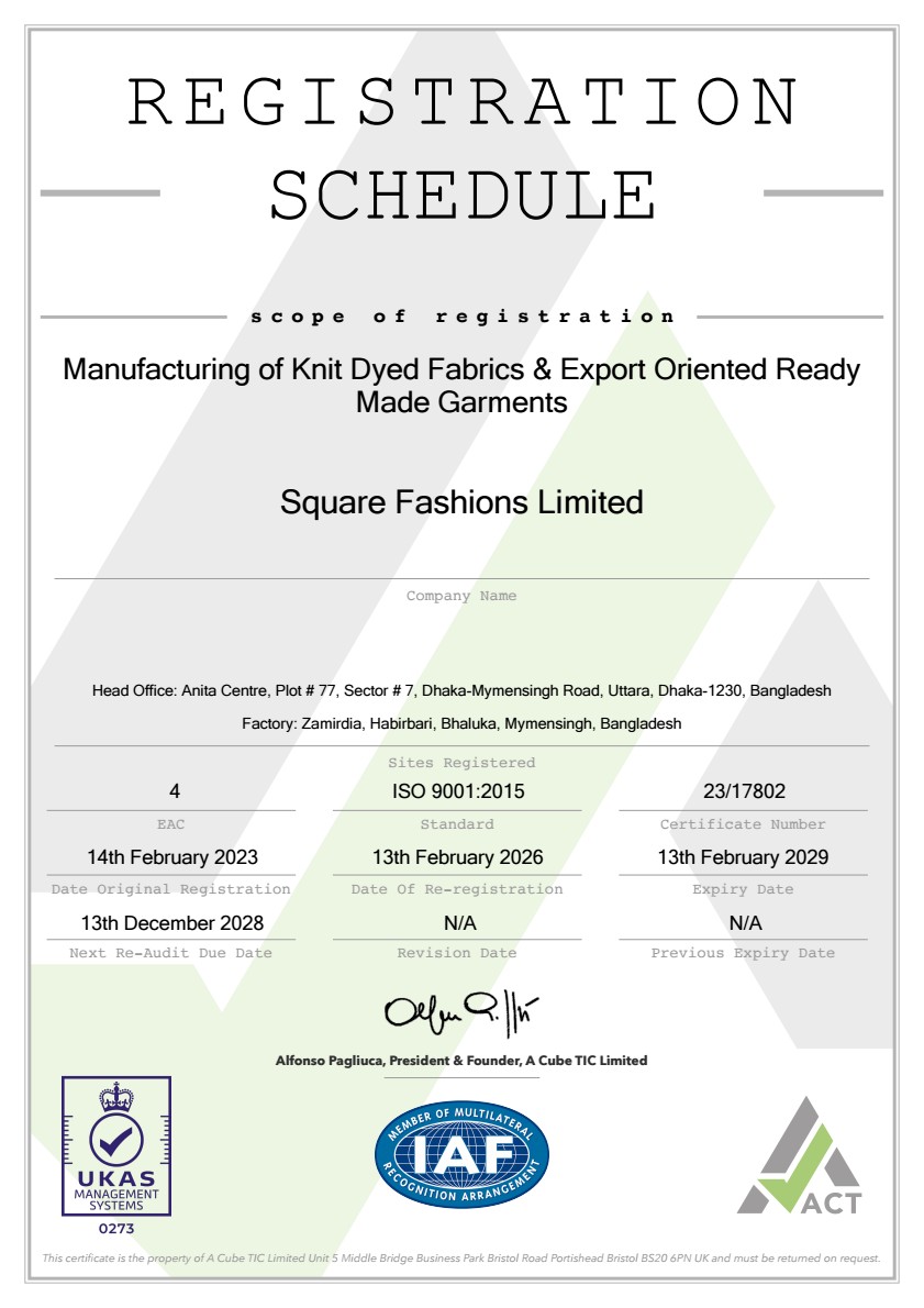 ISO 9001-2015 (Quality Management System)